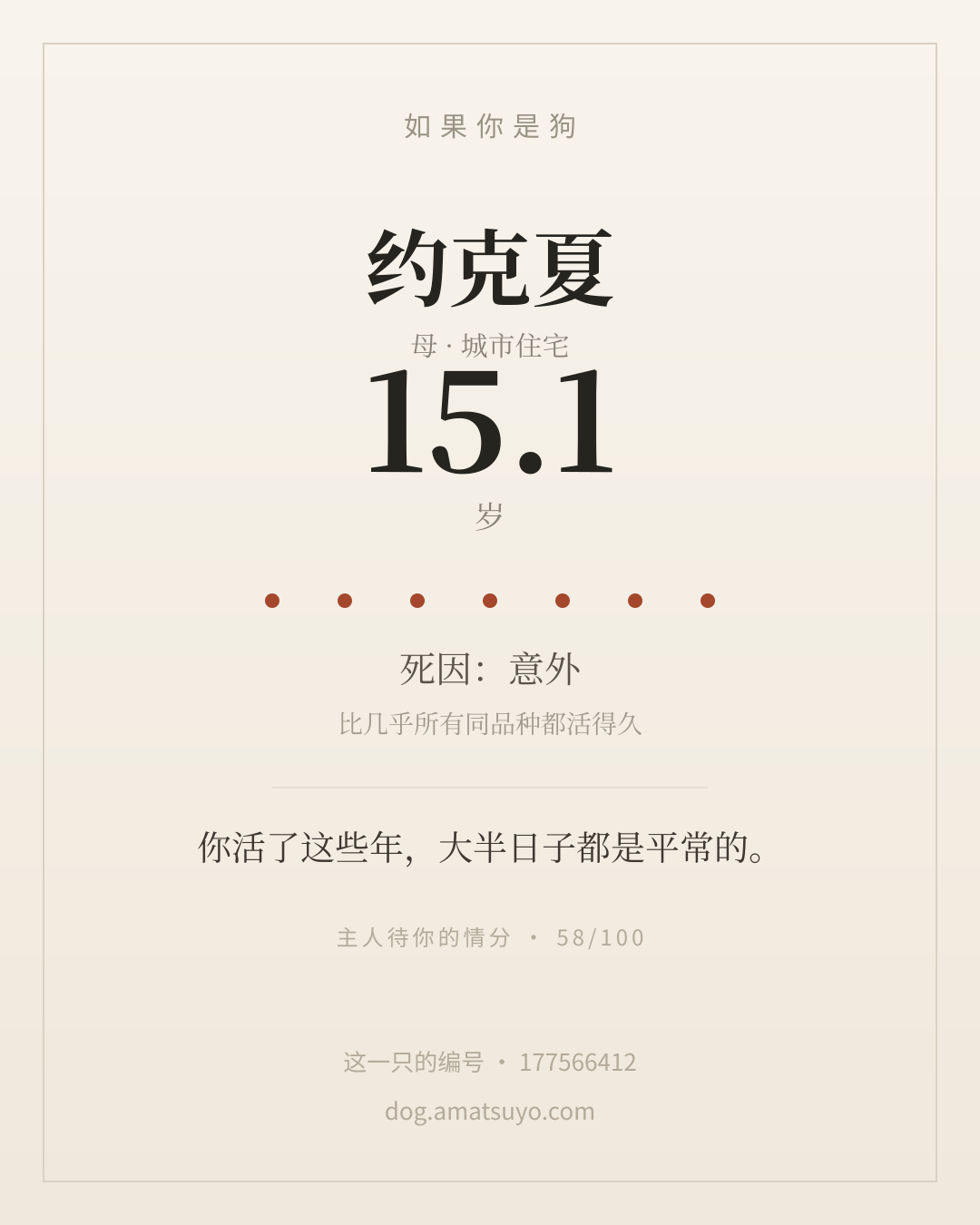 分享卡