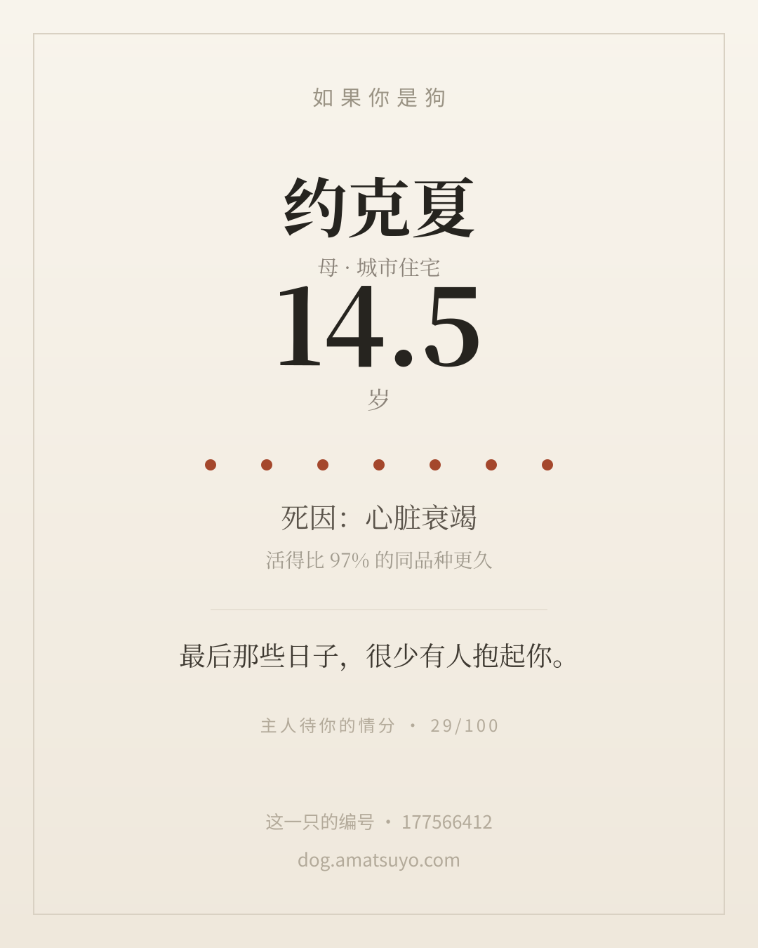分享卡