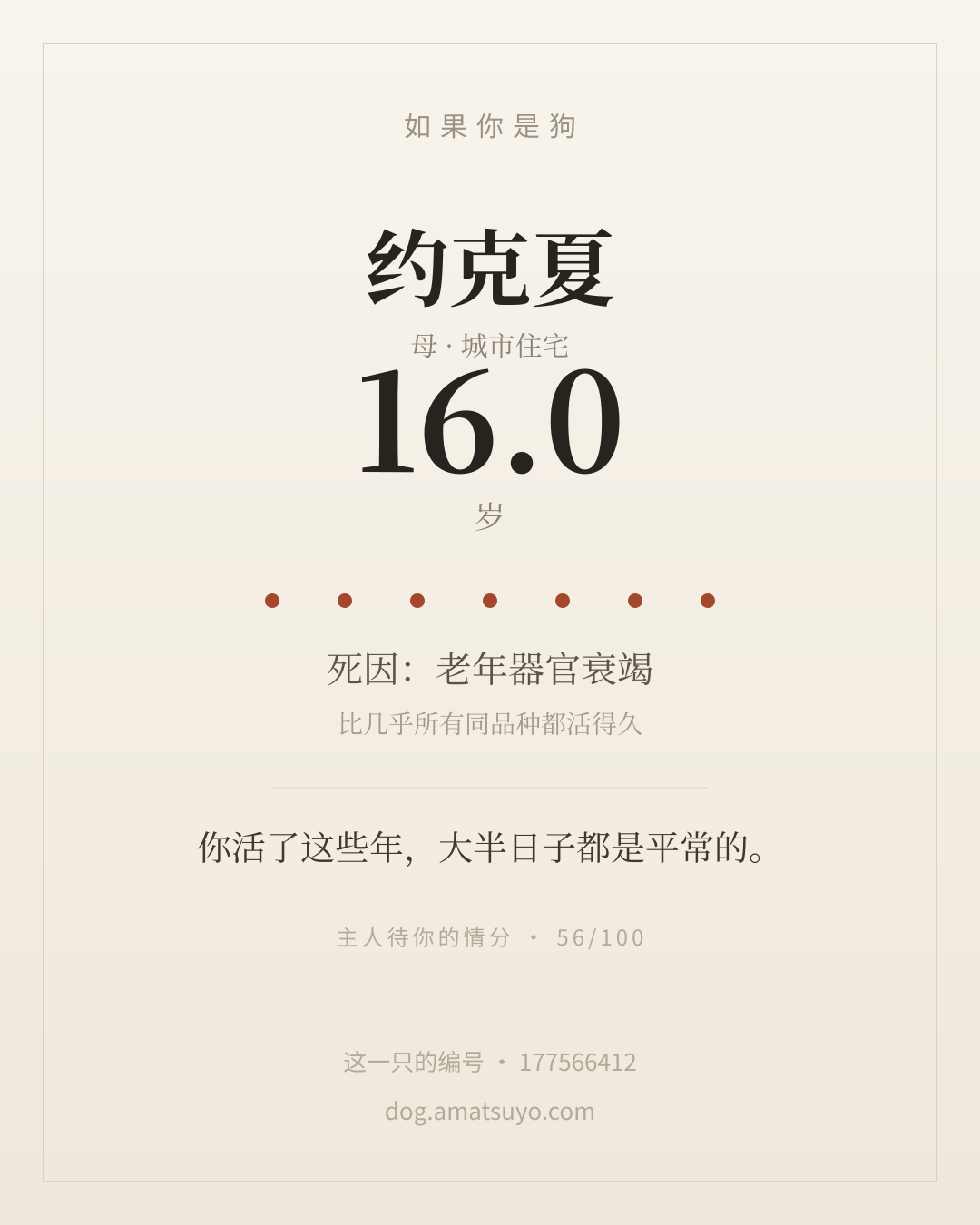 分享卡
