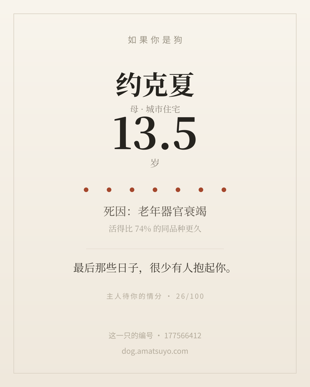 分享卡