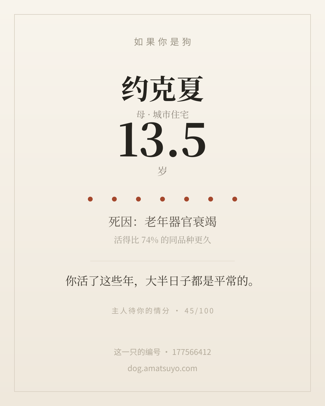 分享卡