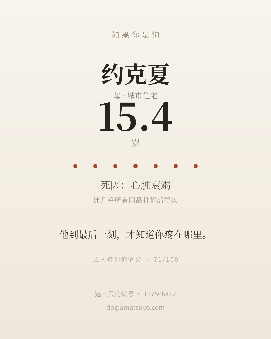 分享卡