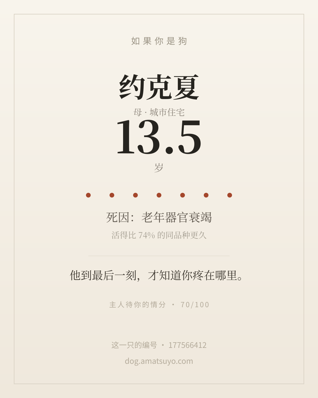 分享卡