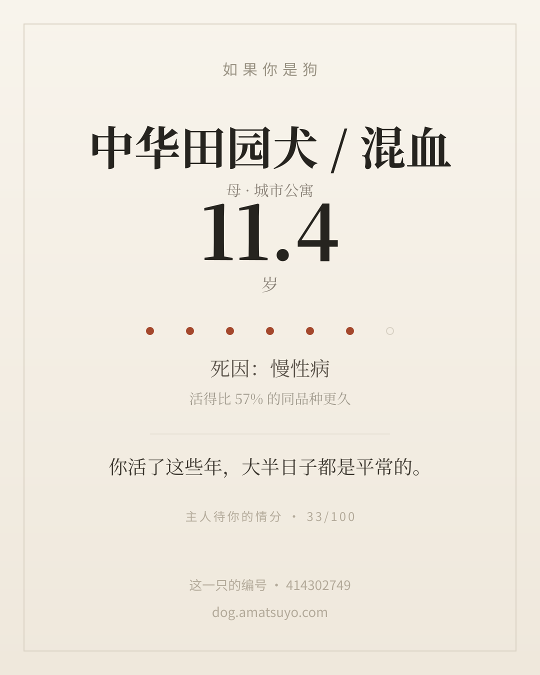 分享卡