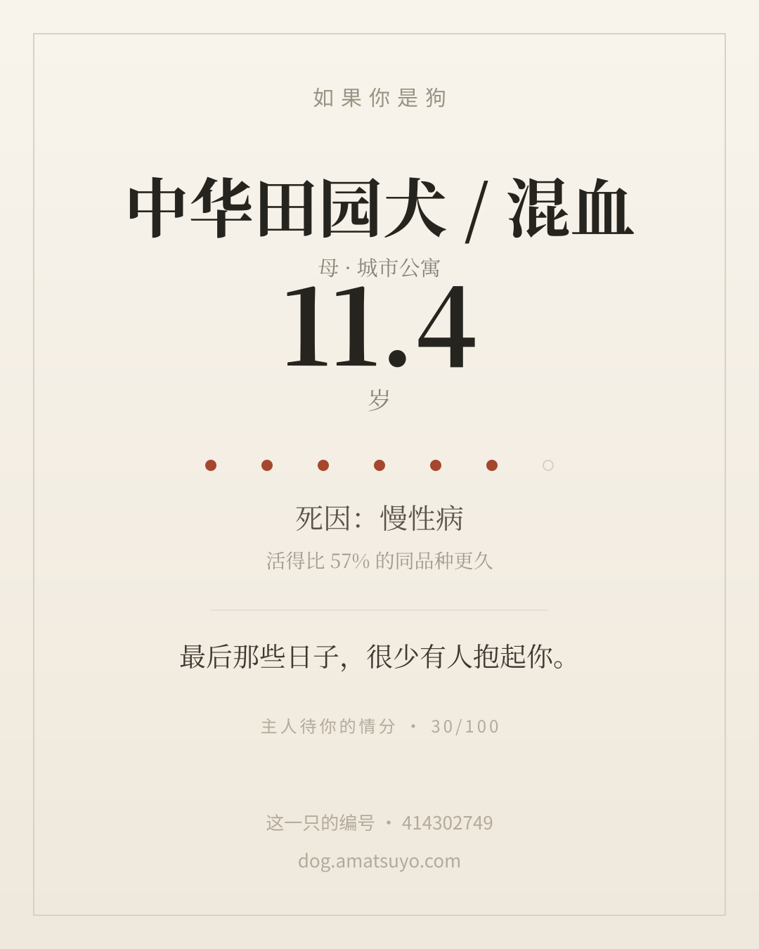 分享卡