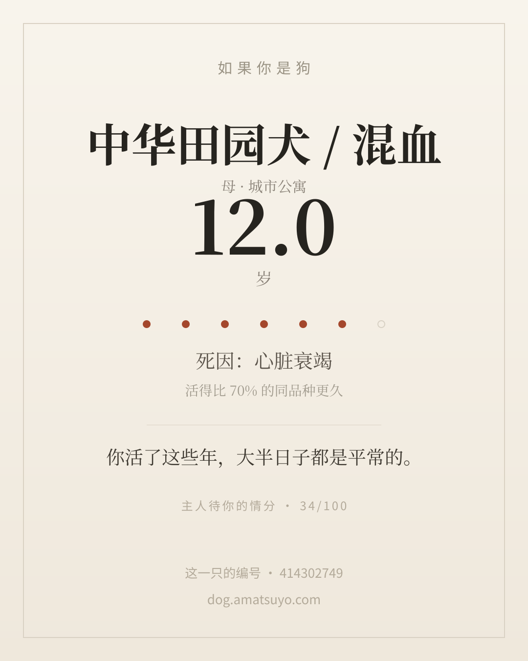 分享卡