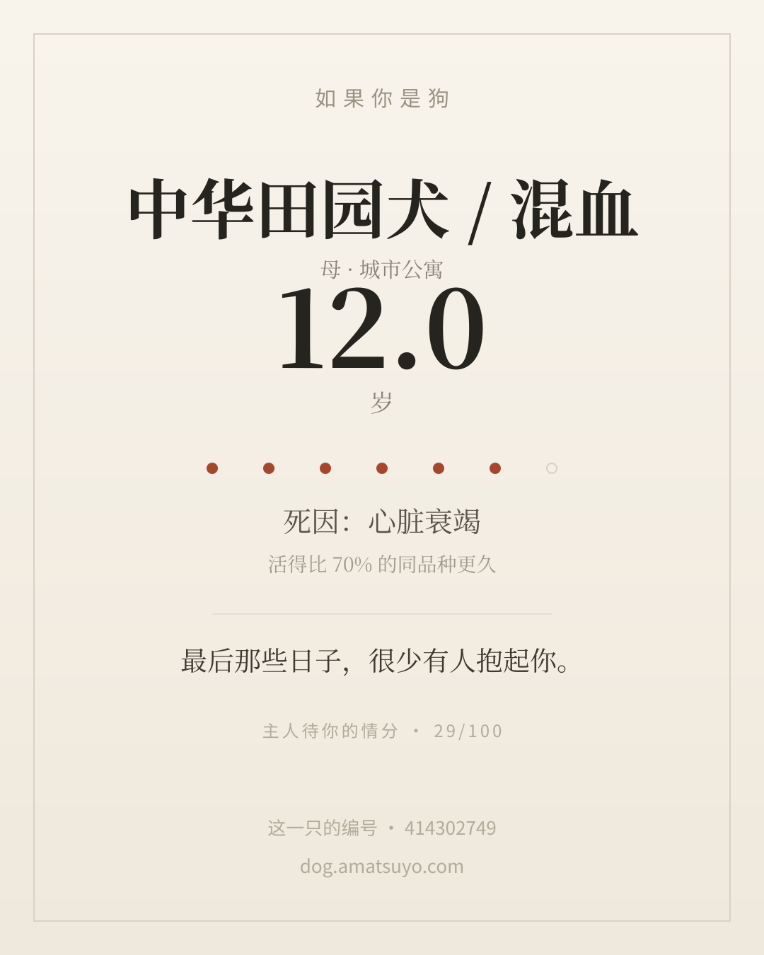 分享卡