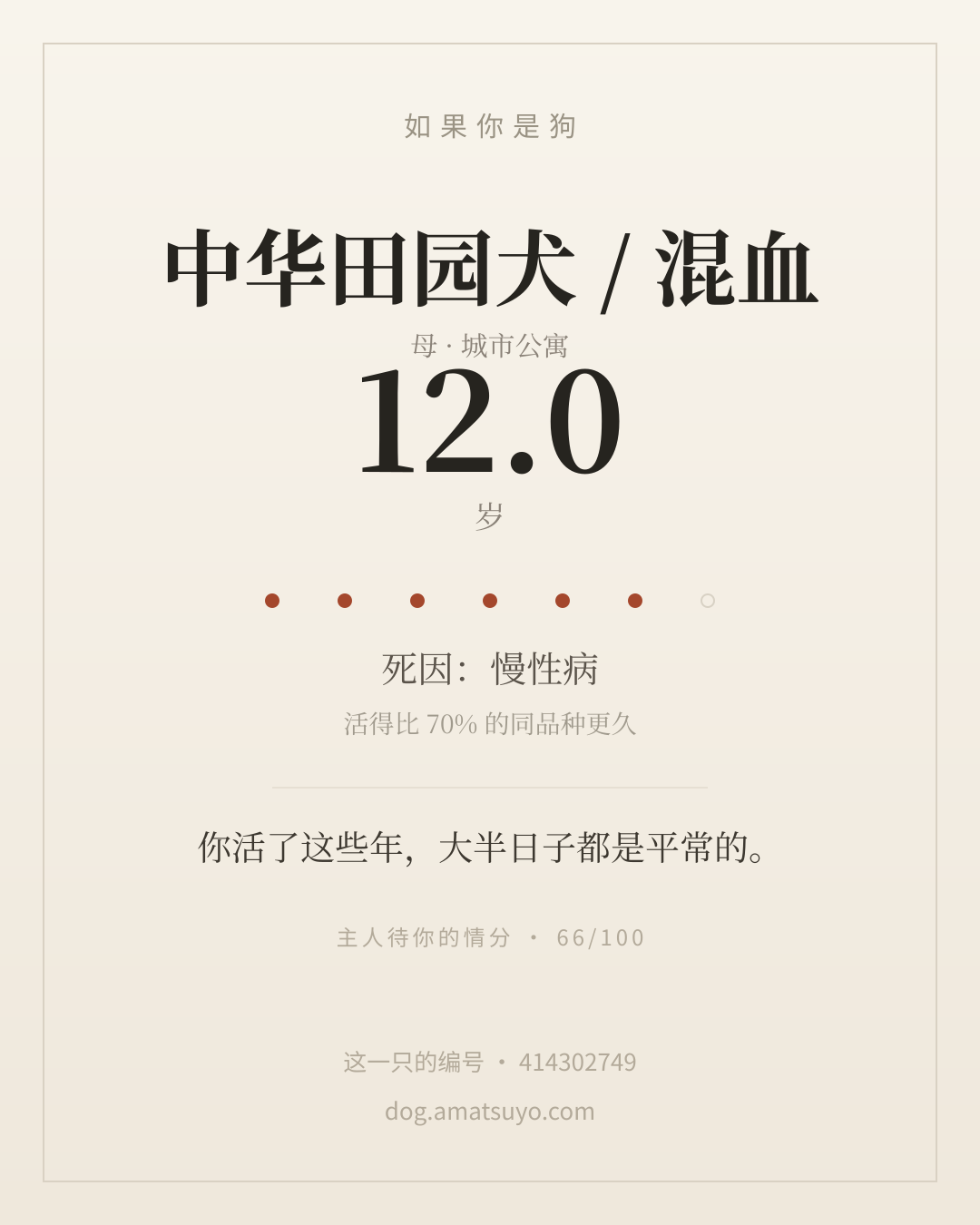 分享卡