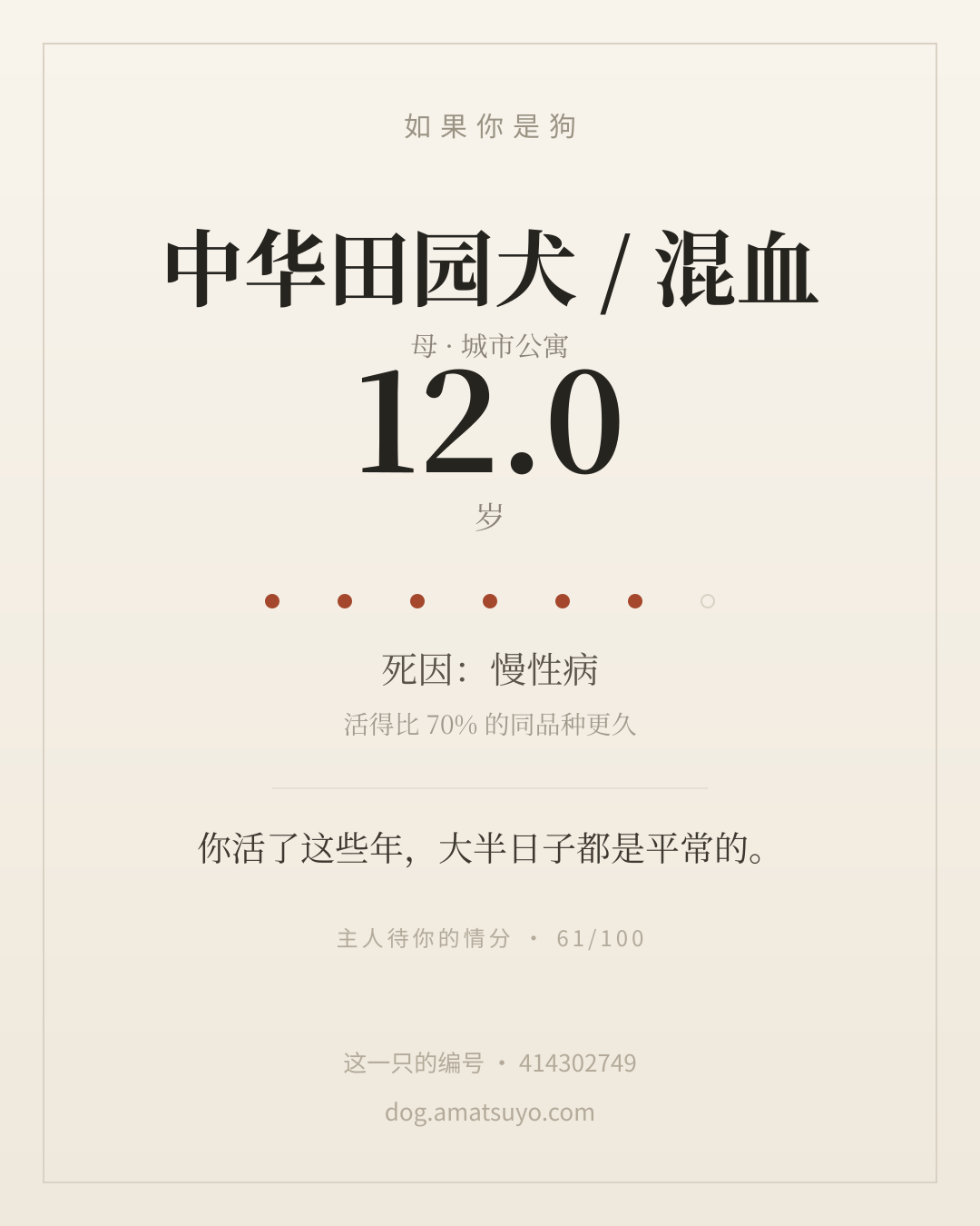 分享卡