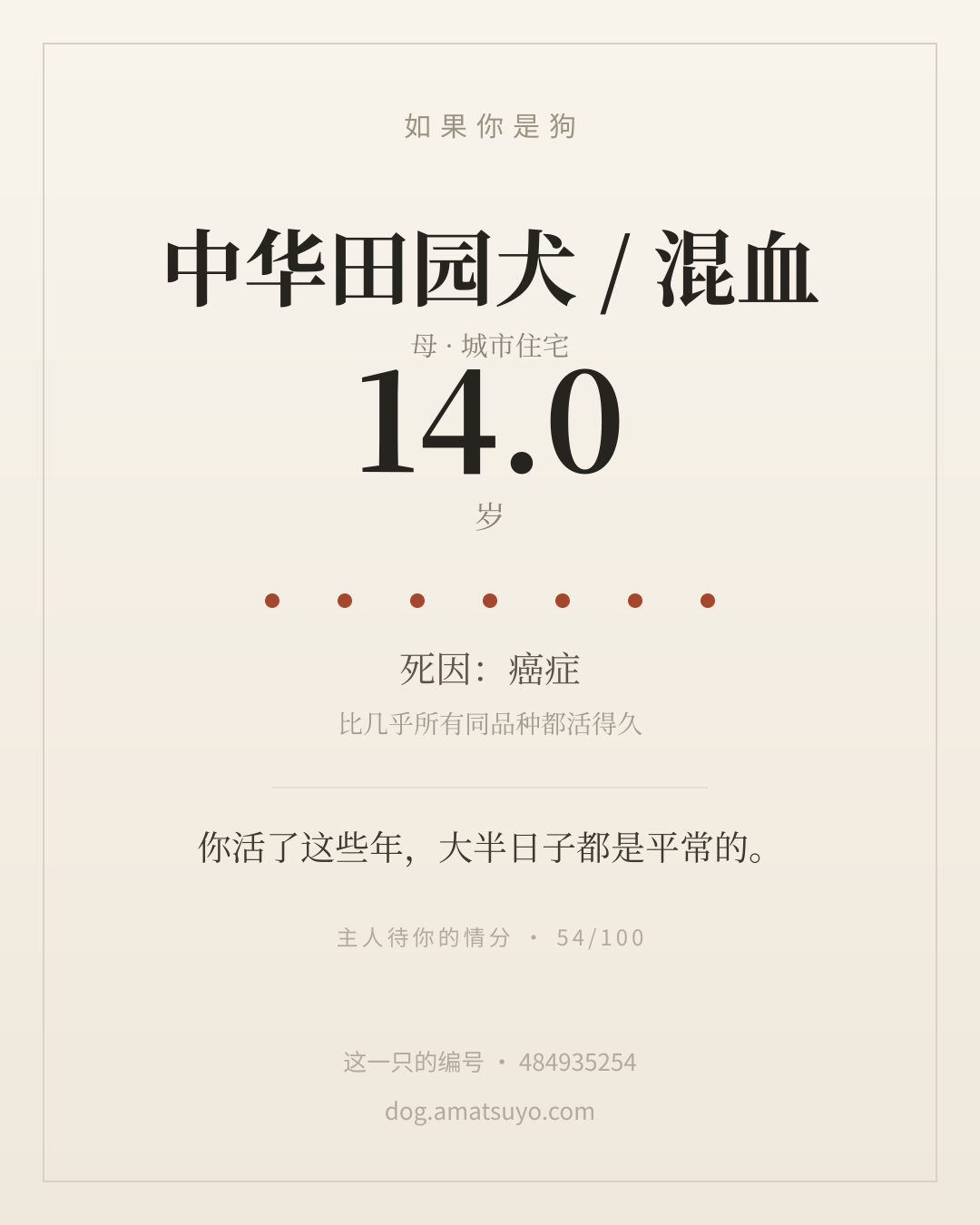 分享卡