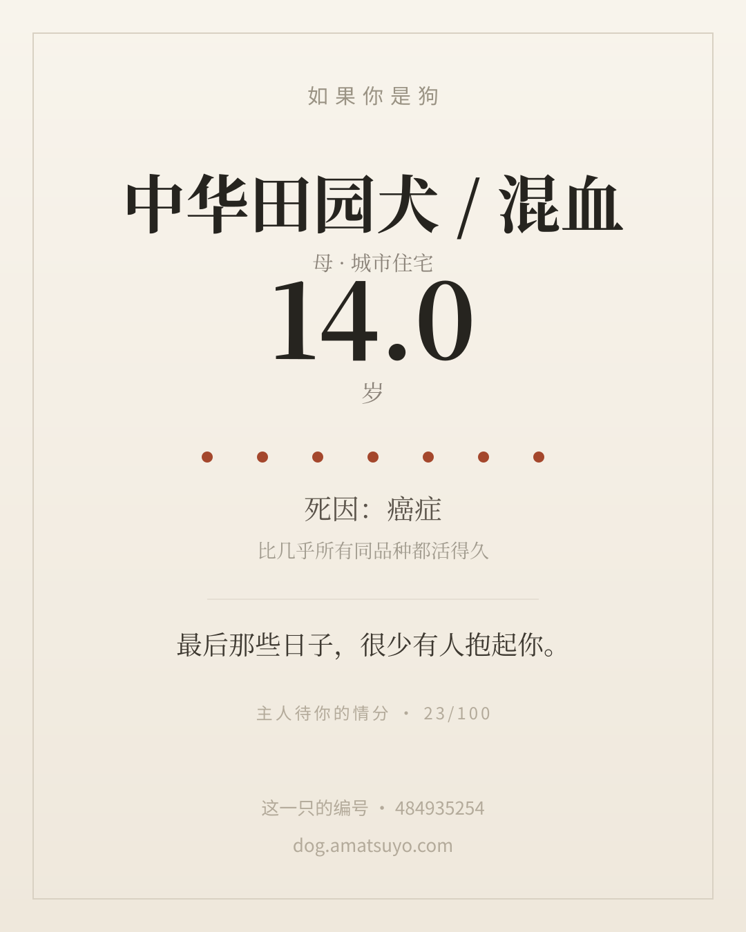 分享卡