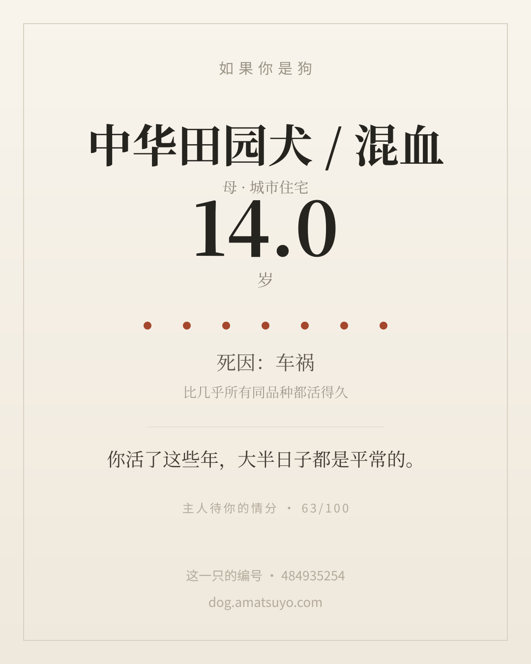 分享卡