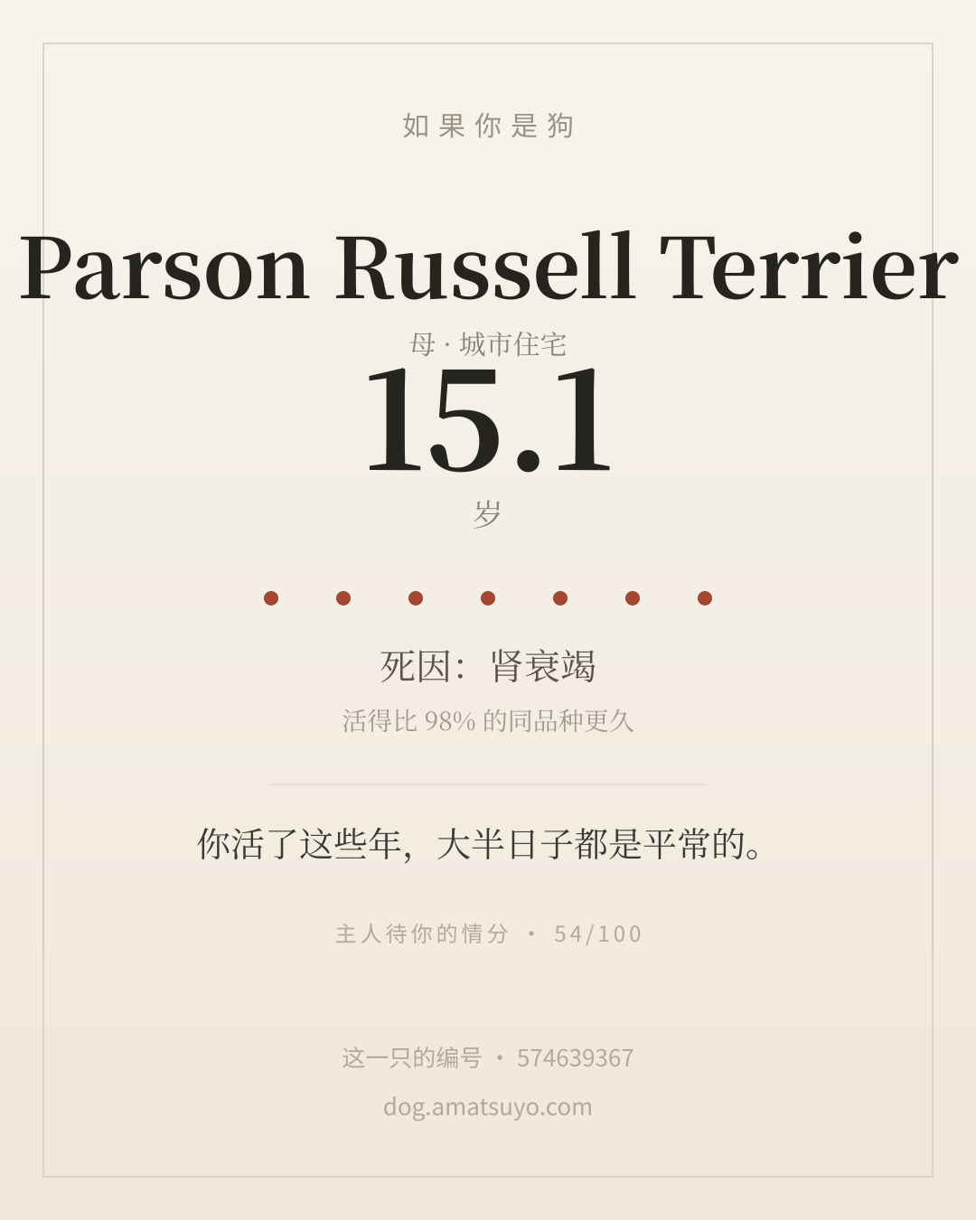 分享卡