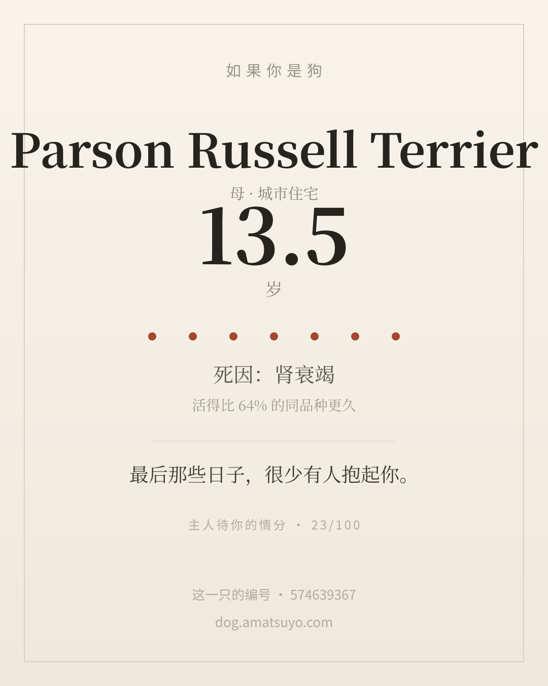 分享卡