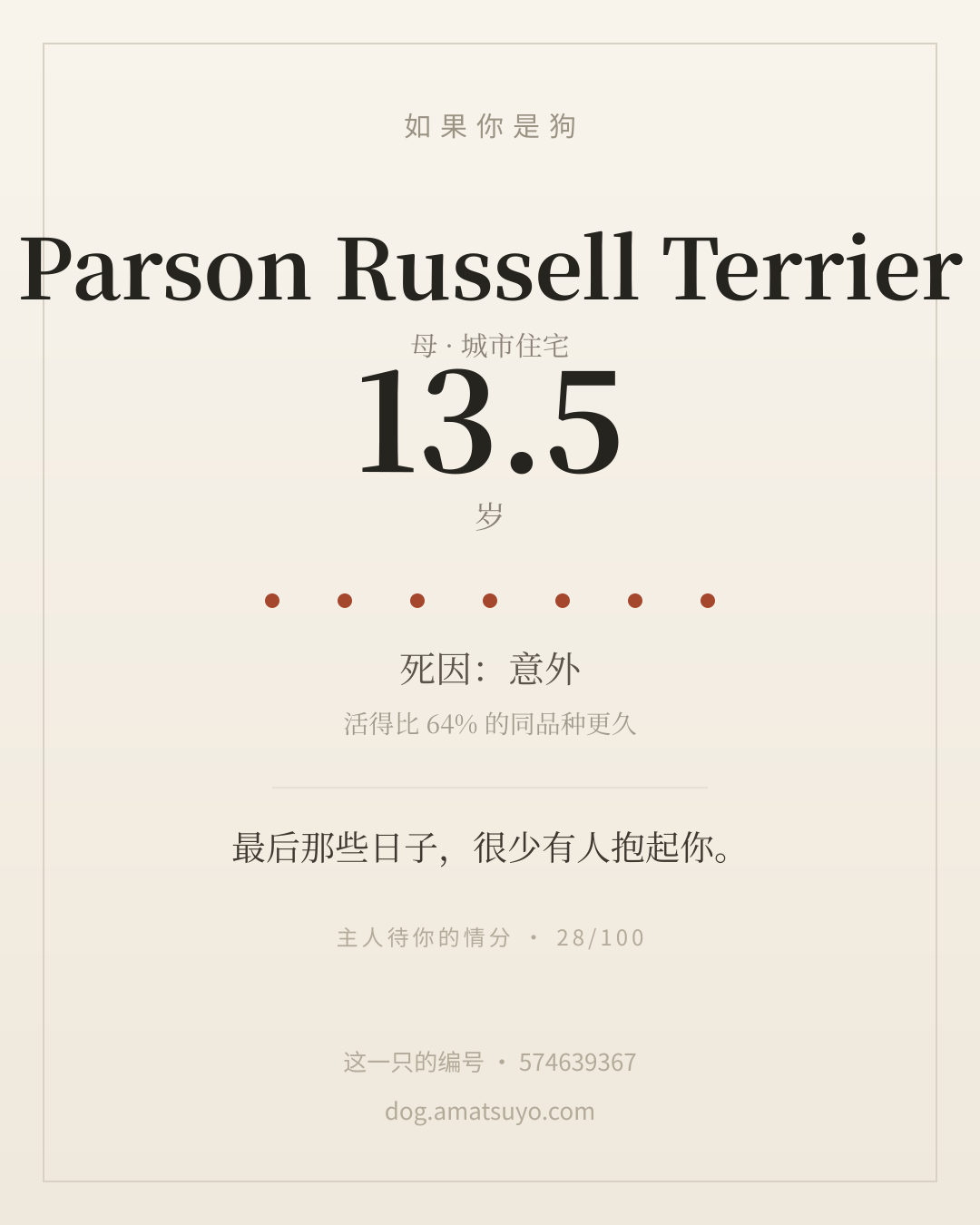 分享卡