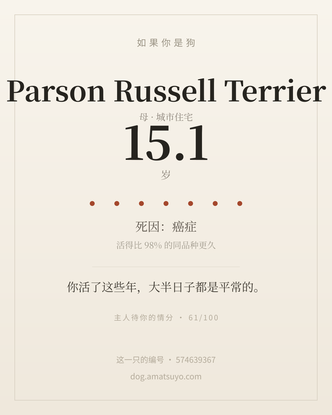 分享卡