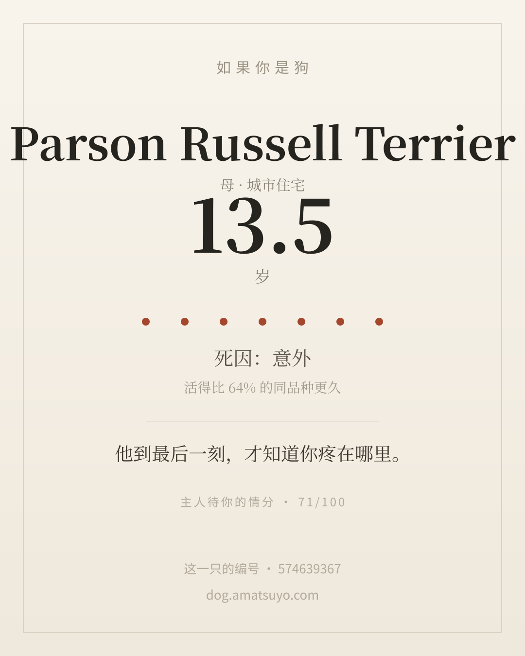 分享卡